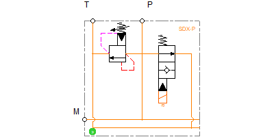 SDX-Inlet section pressure control with unloading valve